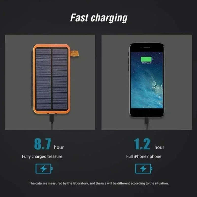 SolarFold – Sun-Powered, Adventure-Ready
