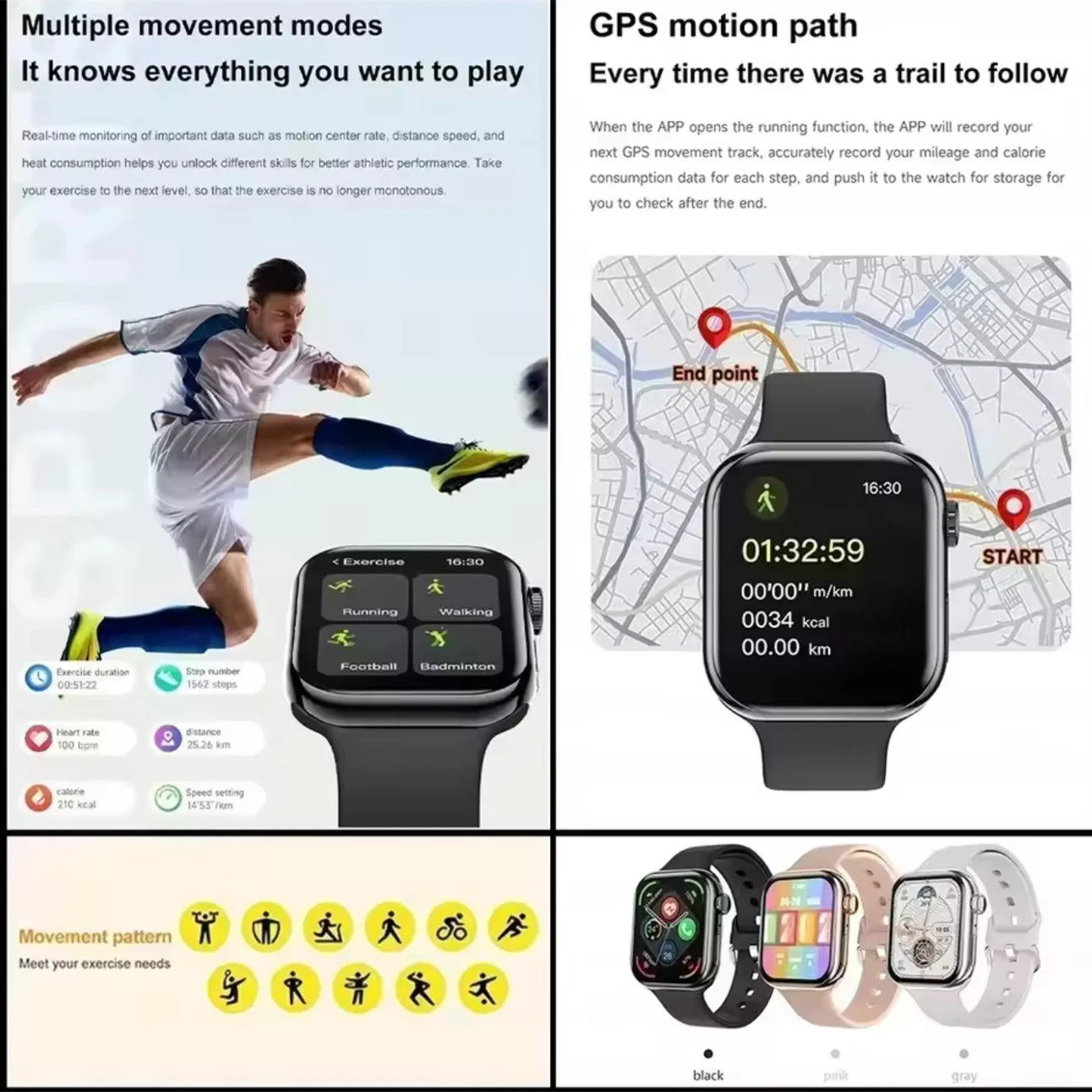 Smartwatch with Body Temp & GPS – NFC, Always-On Display, Sport Design