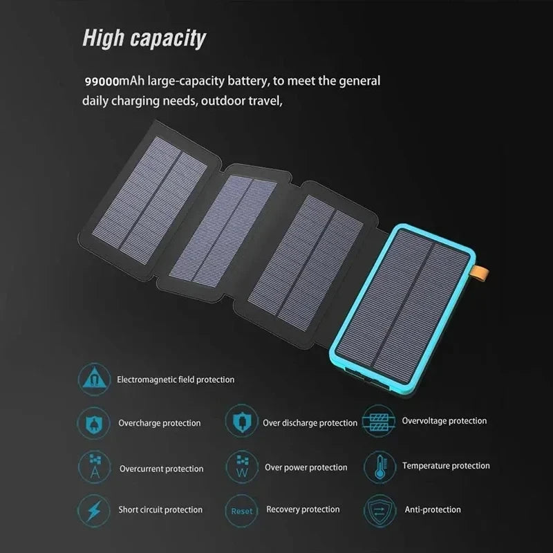 SolarFold – Sun-Powered, Adventure-Ready