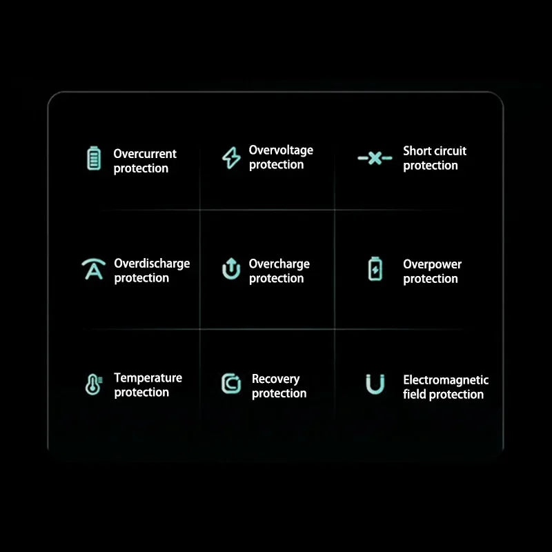 OnePlus HyperPack 50K – Fast. Modular. Efficient.