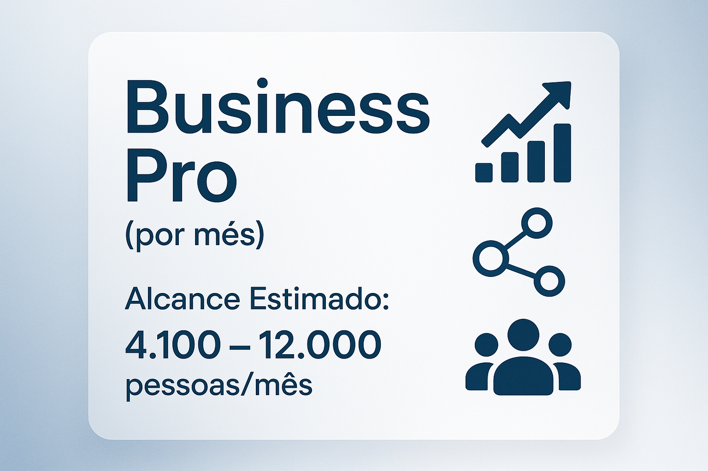 cria imagem para o pacote Business Pro (por mês) | Alcance Estimado: 4,100 – 12,000 pessoas/mês