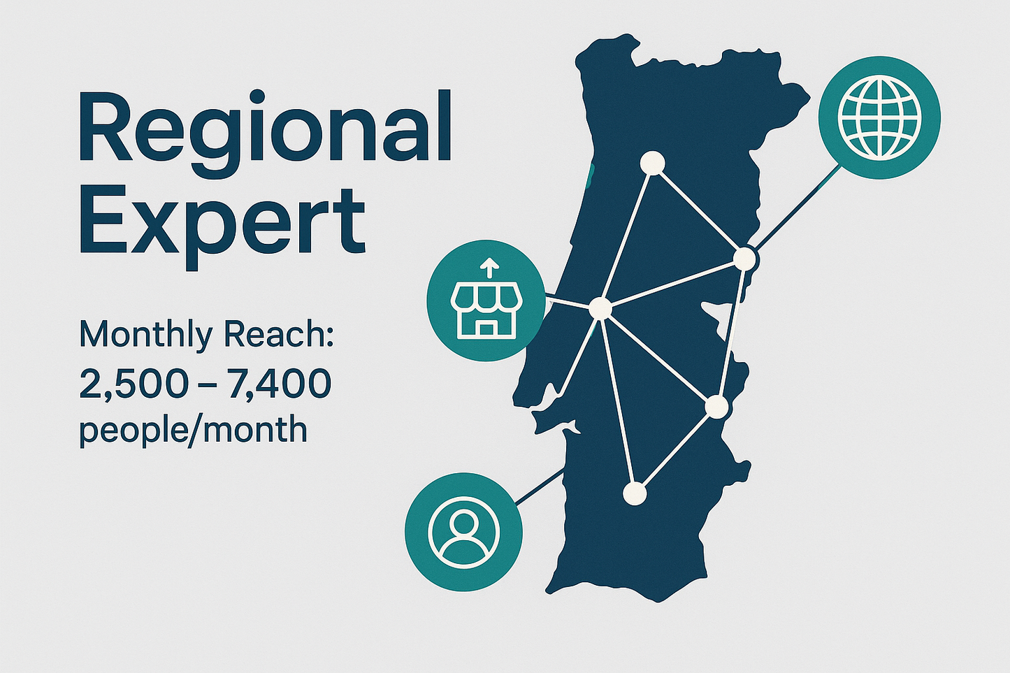 cria imagem para o pacote Regional Expert (por mês)|Alcance Estimado: 2,500 – 7,400 pessoas/mês
