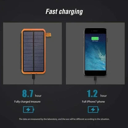 SolarFold – Sun-Powered, Adventure-Ready