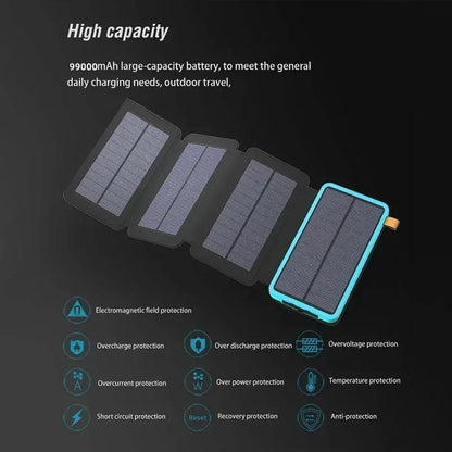 SolarFold – Sun-Powered, Adventure-Ready