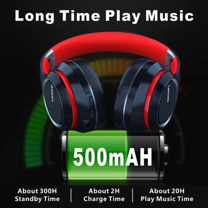 Lenovo HD200 Bluetooth Headphones Over-Ear Dobráveis com Cancelamento de Ruído e Som HiFi para Jogos e Música
