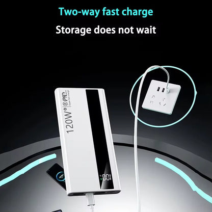 Xiaomi VisionPack – 200K mAh with Smart Display.