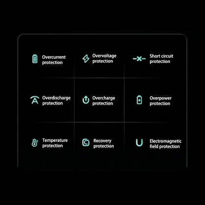 OnePlus HyperPack 50K – Fast. Modular. Efficient.