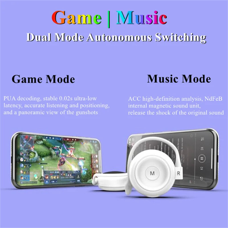 TWS Over-Ear Wireless Headphones Bluetooth 5.0 – Som Lossless, Gancho para Ouvido e Dual Mode para Jogos e Música