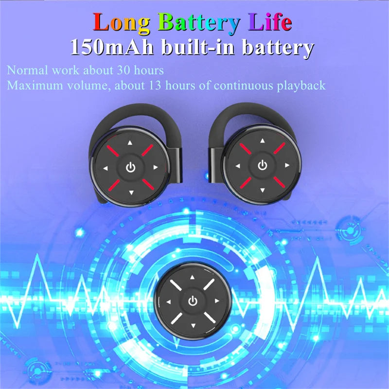 TWS Over-Ear Wireless Headphones Bluetooth 5.0 – Som Lossless, Gancho para Ouvido e Dual Mode para Jogos e Música