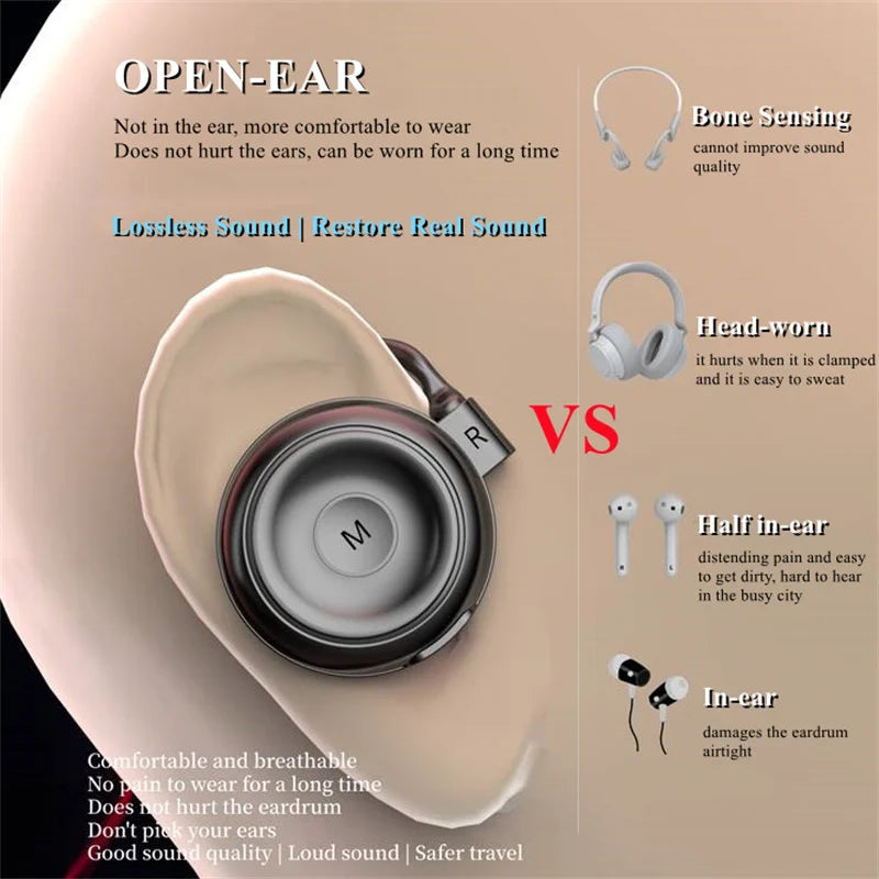 TWS Over-Ear Wireless Headphones Bluetooth 5.0 – Som Lossless, Gancho para Ouvido e Dual Mode para Jogos e Música