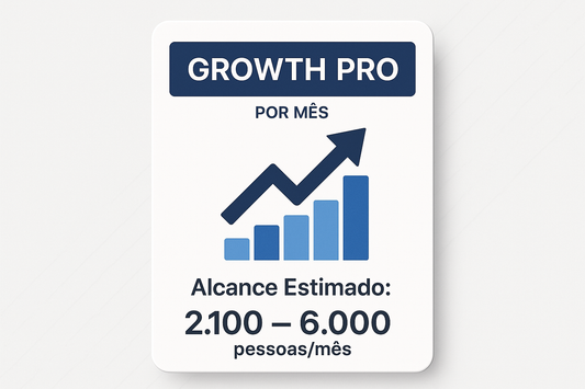 cira image para o pacote Growth Pro (por mês)|Alcance Estimado: 2,100 – 6,000 pessoas/mês
