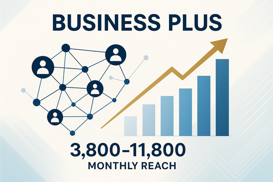 cria imagem para o pacote Business Plus  (por mês) | Alcance Estimado: 3,800 – 11,800 pessoas/mês
