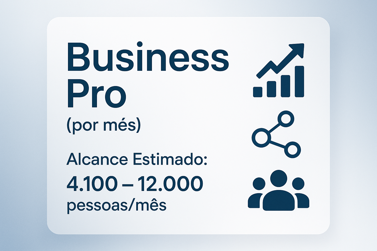 cria imagem para o pacote Business Pro (por mês) | Alcance Estimado: 4,100 – 12,000 pessoas/mês