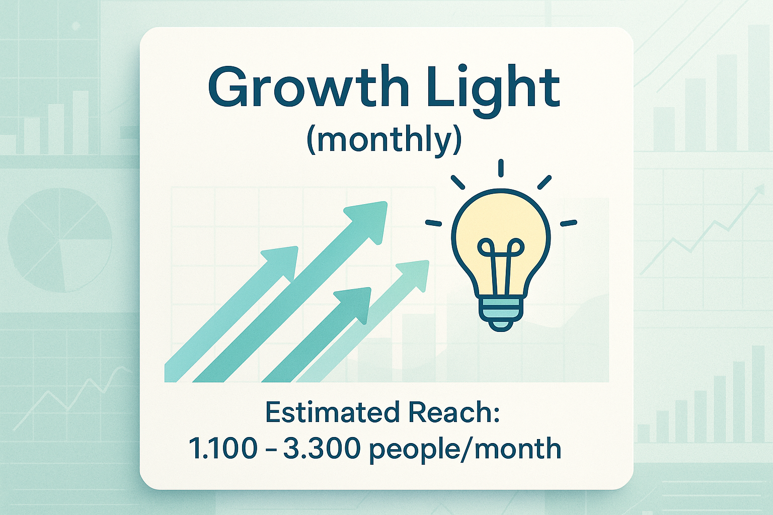 cria imagem para o pacote Growth Light (por mês)|Alcance Estimado: 1.100 – 3.300 pessoas/mês