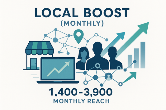 cria imagem para o pacote Local Boost (por mês)|Alcance Estimado: 1,400 – 3,900 pessoas/mês