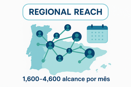 cria imagem para o pacote Regional Reach (por mês)|Alcance Estimado: 1,600 – 4,600 pessoas/mês