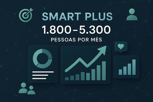 cria imagem para o pacote Smart Plus (por mês)|Alcance Estimado: 1,800 – 5,300 pessoas/mês