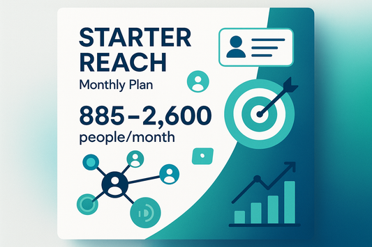 cria imagem para um pacote Starter Reach (por mês) |Alcance Estimado: 885 – 2.600 pessoas/mês