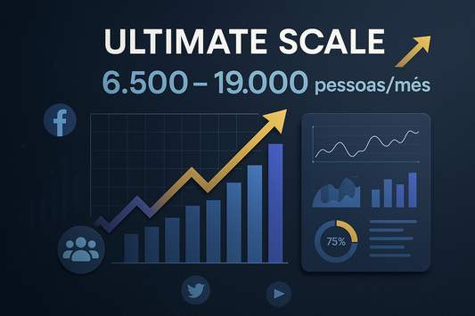cria imagem poara o pacote Ultimate Scale  (por mês) | Alcance Estimado: 6,500 – 19,000 pessoas/mês